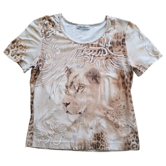 2000s Apriori top  M